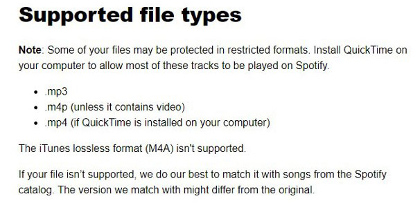 spotify supported audio format