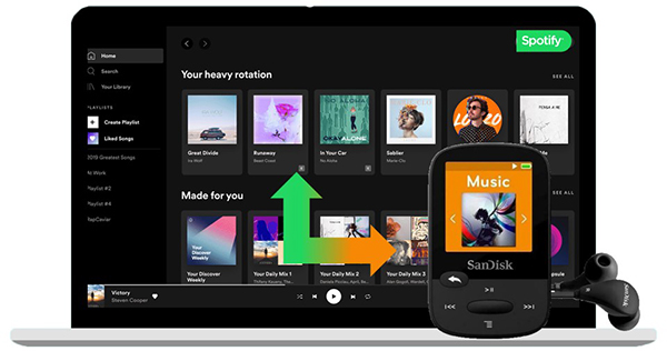 sandisk clip sport plus spotify