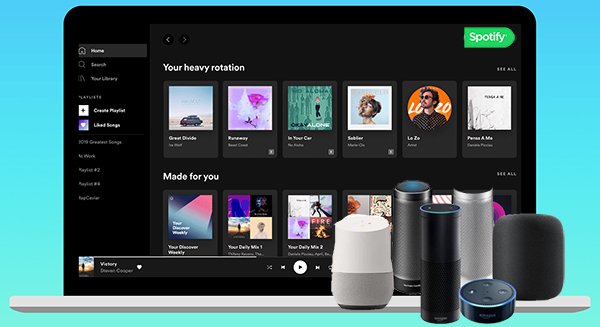best spotify speakers