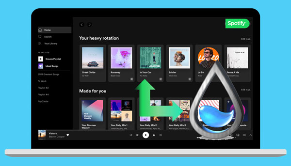spotify to rainmeter