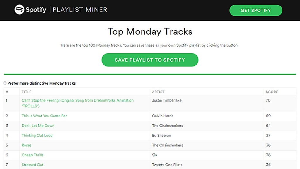 the playlist miner plugins spotify