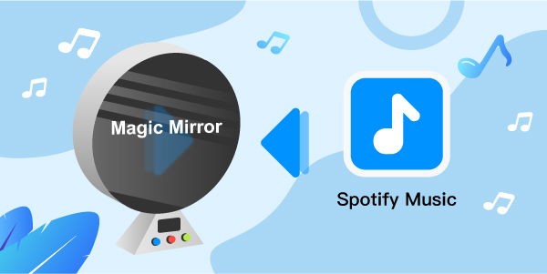spotify on magic mirror