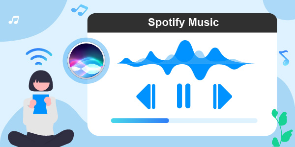 control spotify with siri