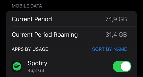 check spotify mobile data